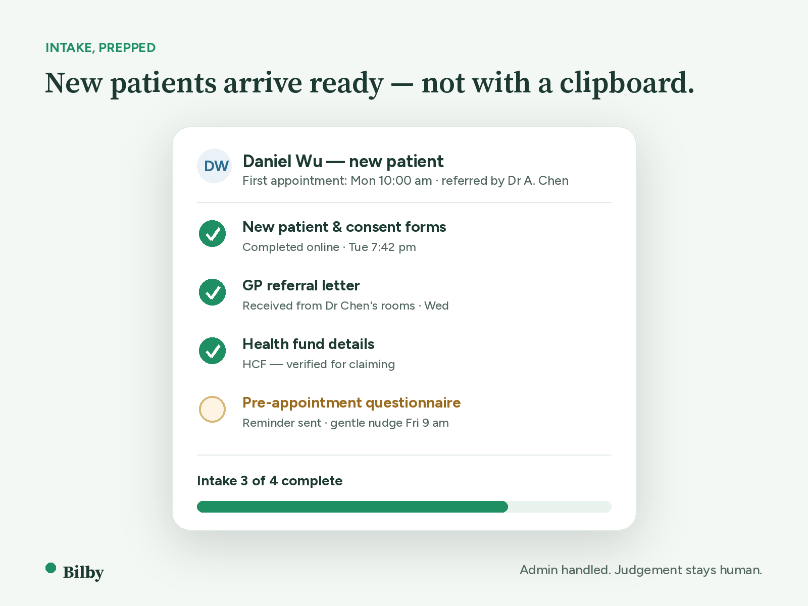 A new-patient intake checklist for Daniel Wu: consent forms, GP referral and health-fund details ticked off, with a final questionnaire reminder pending.
